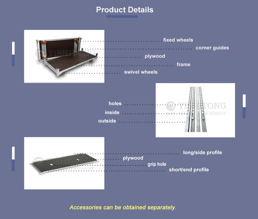 product details
